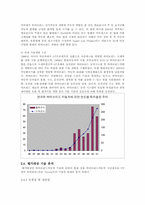 하이브리드 자동차 기술가치 평가-12