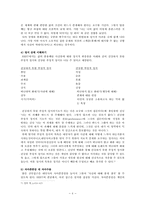 인지정서행동치료-6