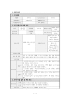 [직무분석] 항공기 객실 승무원(스튜어디스)-2
