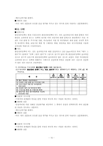 [논문분석] 기혼여성의 자녀출산의지에 미치는 영향요인 및 출산장려정책에 관한 연구-16