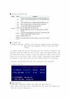 고지혈증(Hyperlipidemia)-4