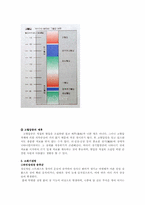 스트레스로 인한 신체적 변화(정의 및 눈에 보이는 현상)-15