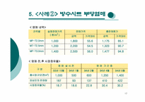 경쟁사업자 배제-17