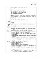 [간호학] 뇌졸증 사례 중재-5