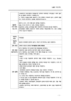 [간호학] 뇌졸증 사례 중재-6