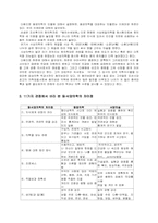 서양의술과 동양의학의 차이점-3