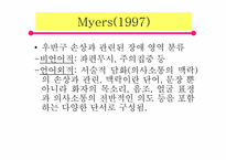 [대뇌생리학] 우반구 손상-5