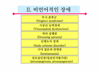 [대뇌생리학] 우반구 손상-6