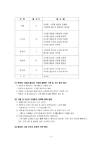 [유통관리] 롯데마트 전략-9