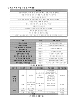 한국타이어 재무분석-4