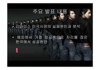 리바이스 Levi’s Jean의 마케팅 실패와 해외진출 성공사례-4