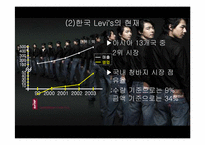 리바이스 Levi’s Jean의 마케팅 실패와 해외진출 성공사례-14