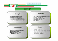 세븐일레븐 Seven-Eleven 유통관리-10