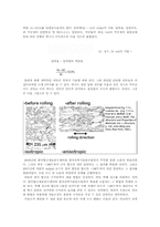 [신소재공학] -200C에서의 냉간 압연과 상온에서의 냉간 압연시의 철의 미세구조 비교-3