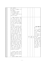 [수업지도안] 국어과 교수 학습 지도안-8