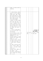 [수업지도안] 국어과 교수 학습 지도안-9