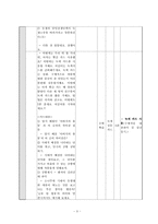 [수업지도안] 국어과 교수 학습 지도안-10