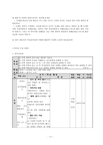 [수업지도안] 국어과 교수 학습 지도안-15