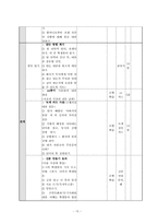 [수업지도안] 국어과 교수 학습 지도안-16
