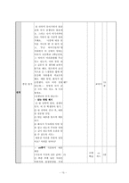 [수업지도안] 국어과 교수 학습 지도안-20