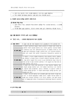 [독서교육론] 천재교육 `독서` 분석 및 비판 -수업현장에서 `읽고 나서` 활동의 효과를 중심으로-11