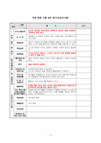 [교육프로그램] IEP 설계 시행 평가-13