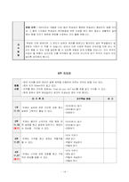 [교육프로그램] IEP 설계 시행 평가-15