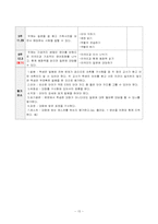 [교육프로그램] IEP 설계 시행 평가-16