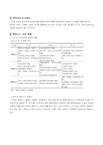 [사업계획서] 휘트니스 테이크아웃 조달-5