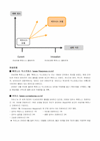 [사업계획서] 휘트니스 테이크아웃 조달-7