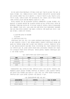 [문화행정] 지역축제-9