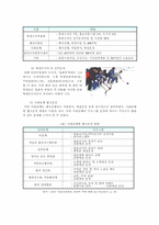 [문화행정] 지역축제-17