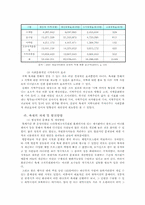 [문화행정] 지역축제-19