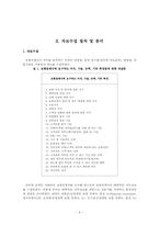 보험컨설턴트 직무분석-6