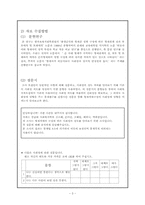 [조사방법론] 형제자매관계의 성별 구성에 따른 사회성-5