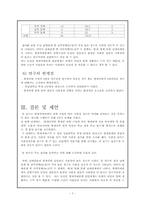 [조사방법론] 형제자매관계의 성별 구성에 따른 사회성-9