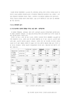 [조사방법론] 팀 프로젝트 성공에 미치는 긍정적 요인에 관한 연구-9