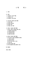 [문화행정론] 미술관정책 프랑스와 우리나라의 비교-2