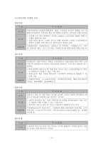 [노인] 노노케어-3