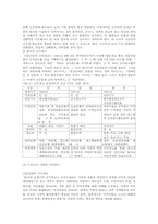 [광고발달사] 공익광고의 변천사와 문제점-6