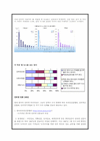 [온라인저널리즘] 인터넷언론 3파전-9