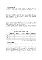 [온라인저널리즘] 인터넷언론 3파전-15