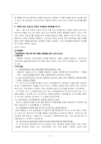 여성폭력의 이해-6