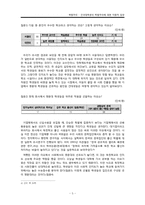 대학교 학생의 학벌주의에 대한 이중적 입장-6