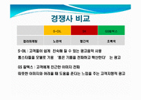 SK에너지의 기업이미지 광고-16
