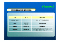 국민연금 정책의 이슈와 발전방향 -이명박 정부의 새 정책을 중심으로-11