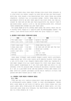 [한국고전시가론] 고전시가와 현대가요에서의 구름과 바람-11