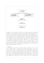 [고전소설] `숙향전` 작품분석-12