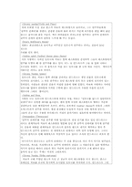 [영화와 문학] `Gloomy Sunday`영화 비평-5