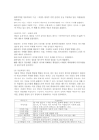 비고츠키와 교육이론00-4
